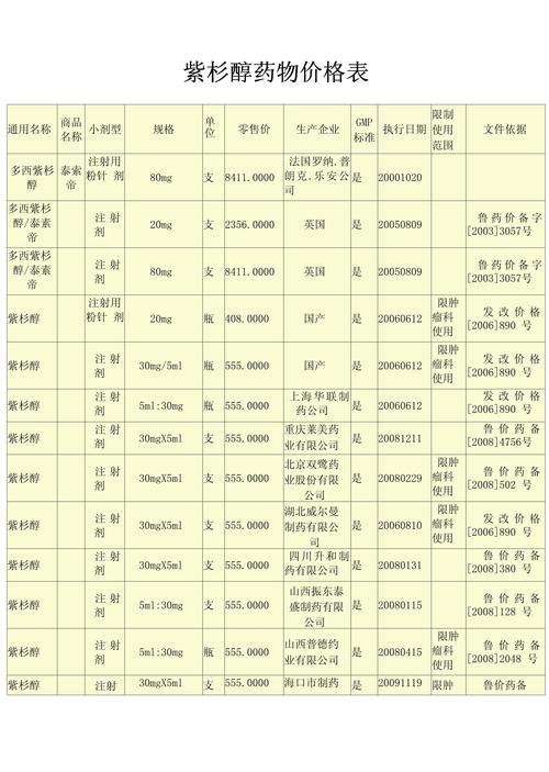 梵瑞印度药品直购网选购指南：从价格到品质的全方位解析