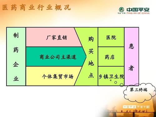 梵瑞印度希爱力购买渠道在哪？小白必看的正规获取指南